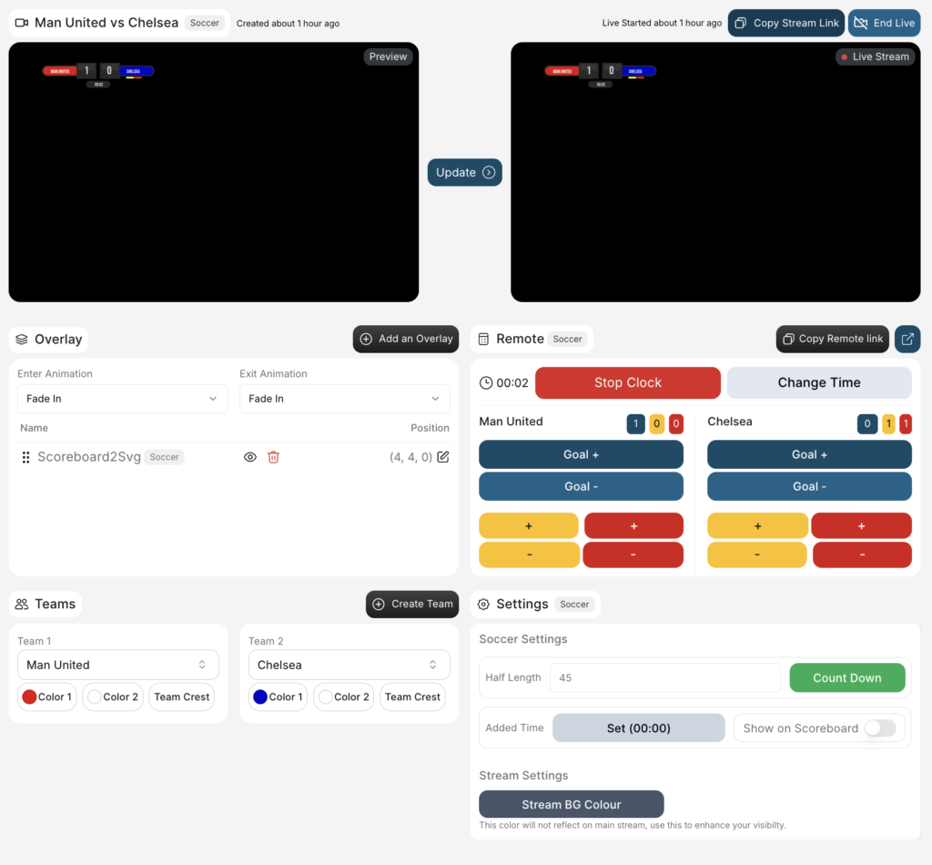 obscoreboard stream dashboard - man united vs chelsea